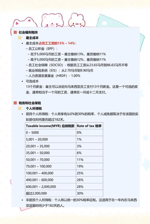 马拉西亚生活贵吗？工资物价对比一文搞懂！