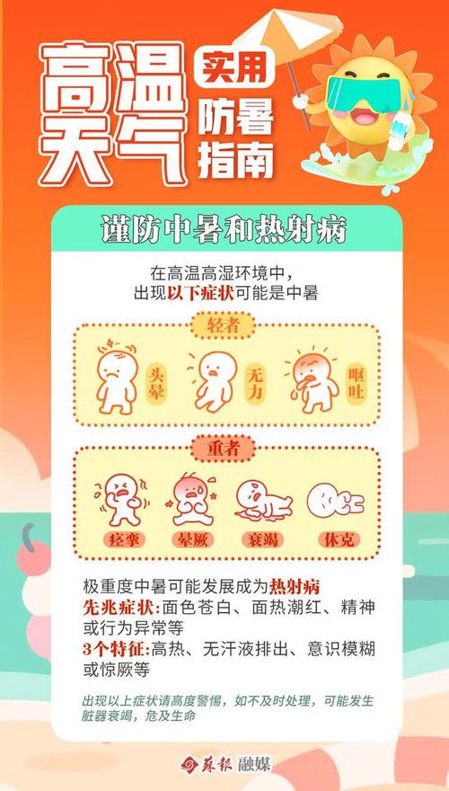 高温天气防暑小妙招(跟着专家学5招轻松抗热火)