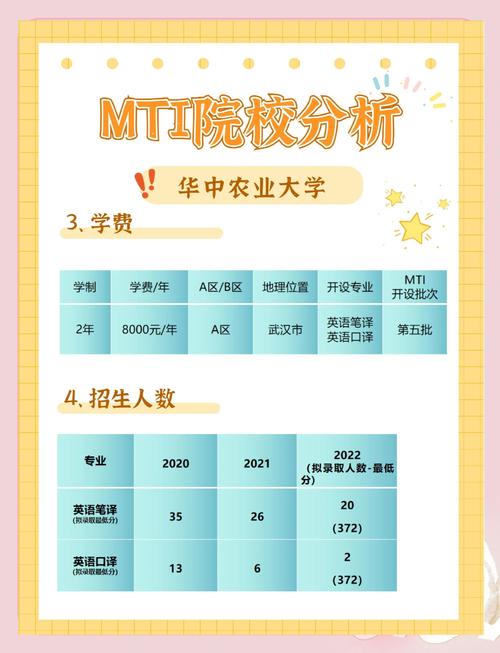 华中农业大学bbs好用吗？老生亲测校园生活全攻略