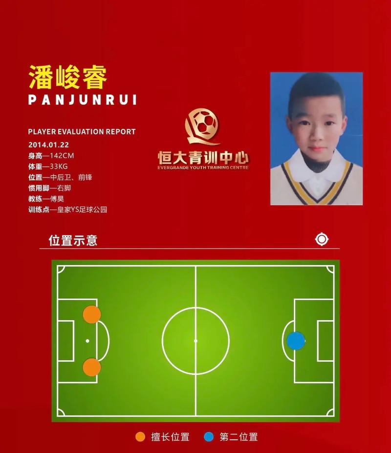 恒大足校破格晋升小将有哪些要求?行内人解读选拔标准与流程!