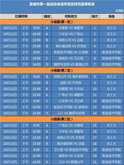 香港足球队比赛哪里看?实用观赛指南请收好