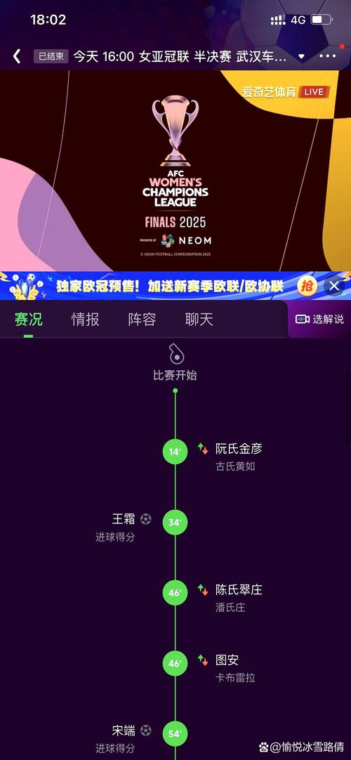 王霜欧冠首秀成功吗？赛后数据揭示真实竞技水平