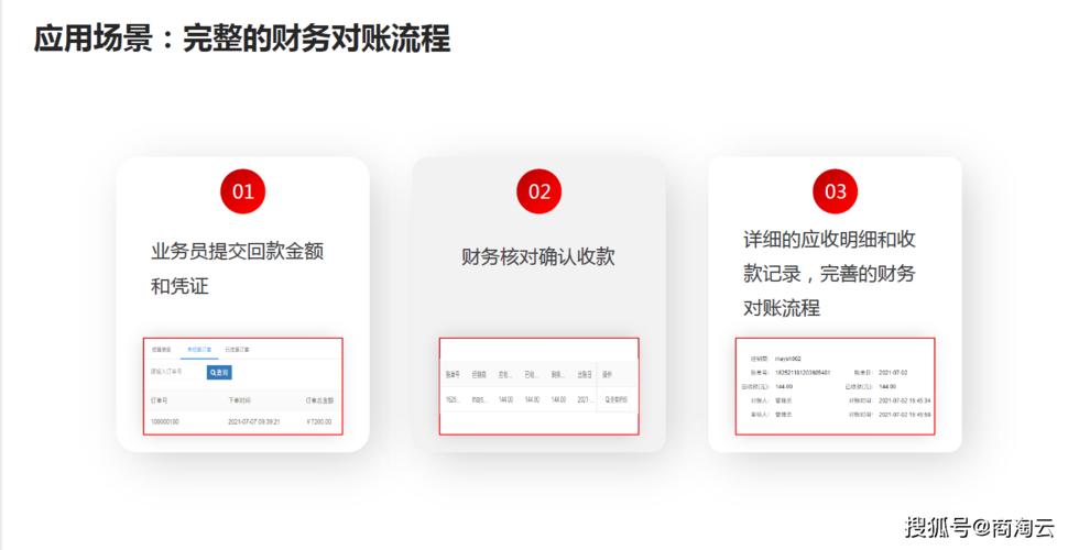聚美优品总裁管理心得(给员工的6个高效建议)