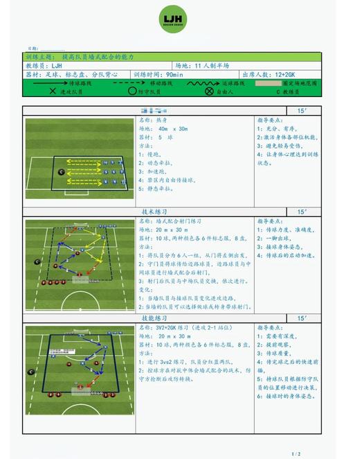 阿尔瓦雷斯足球训练法怎么练？这5个要点提升场上表现！