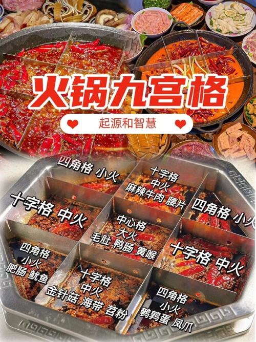 九宫格火锅辣度区分揭秘:你涮错了多少年?