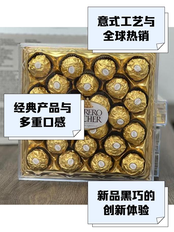 费列罗巧克力广告如何做?掌握这5个技巧提升品牌吸引力!