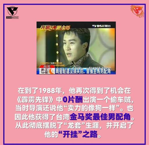 周星驰访谈有什么看点?星爷亲口回应经典电影彩蛋