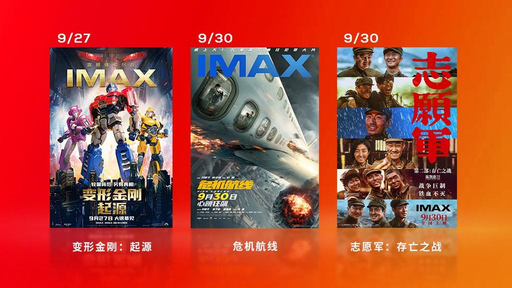 IMAX版本电影哪几部强？推荐这几部必看巨制大片！