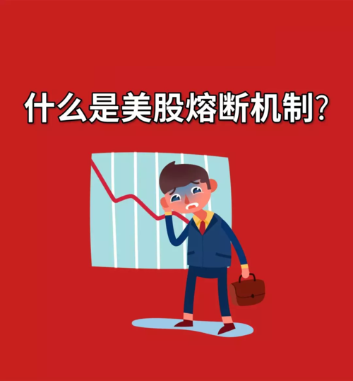 美股第五次熔断对投资者影响多大?(三大风险教你如何防范)