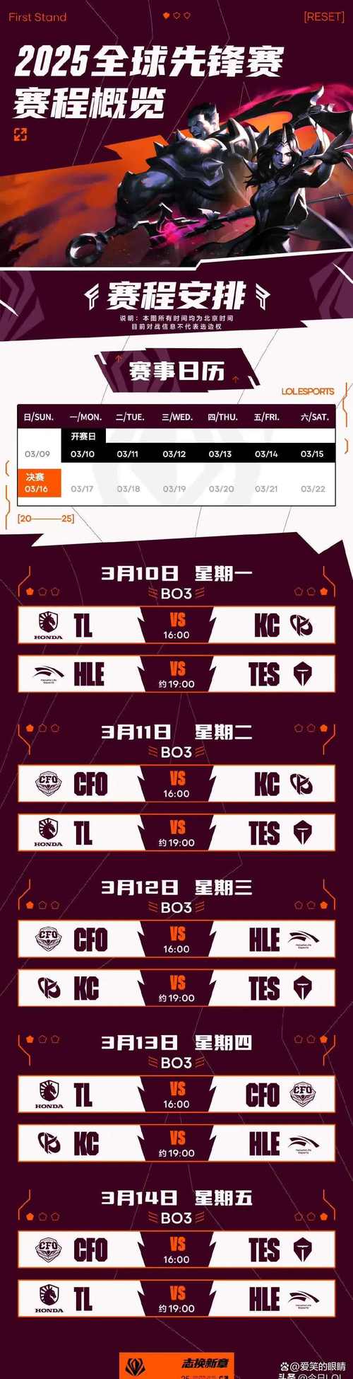 英雄联盟总决赛2021有哪些看点?(战队实力排名与预测)