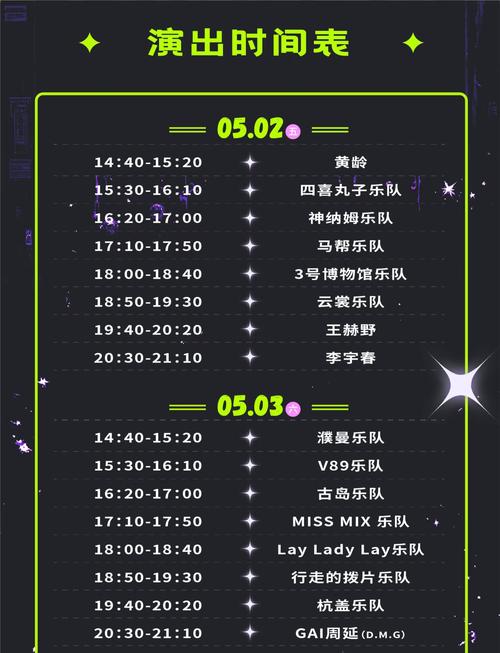 音乐节目单怎么选?资深乐迷分享避坑指南!