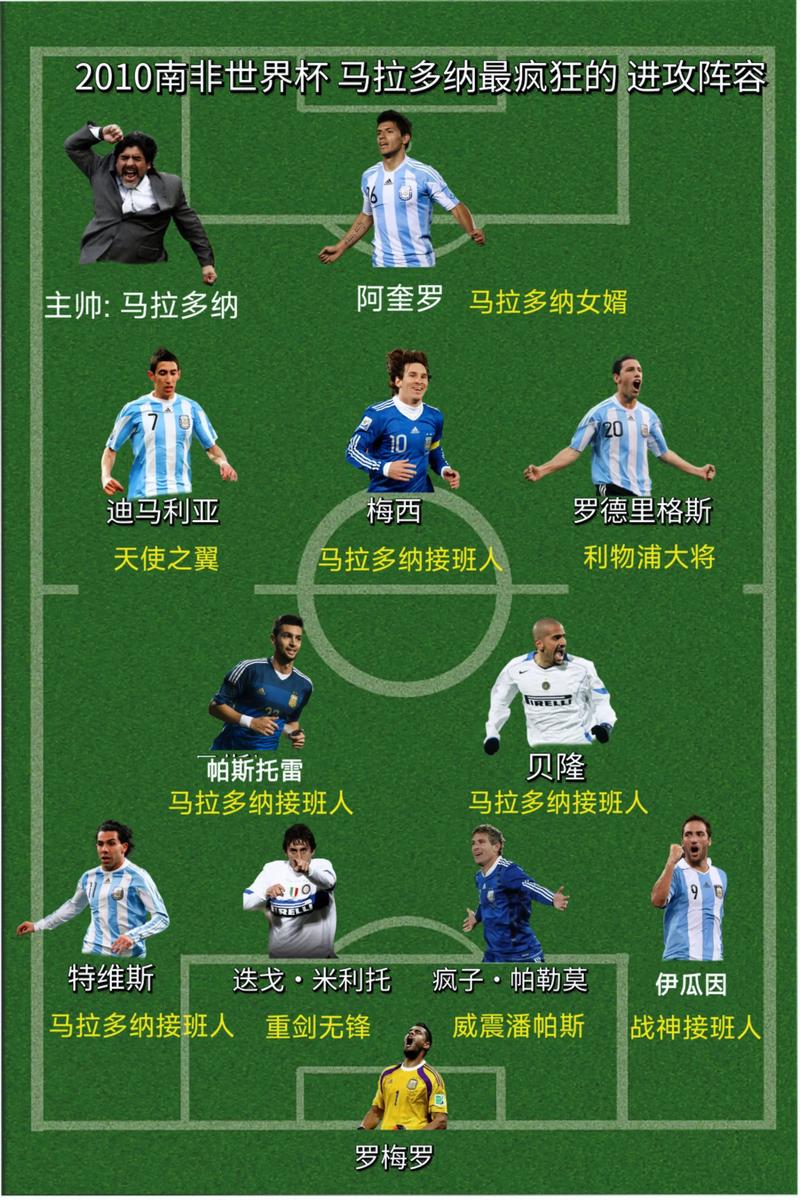 阿根廷足球联赛到底看什么？激情对抗永不眠的秘密！