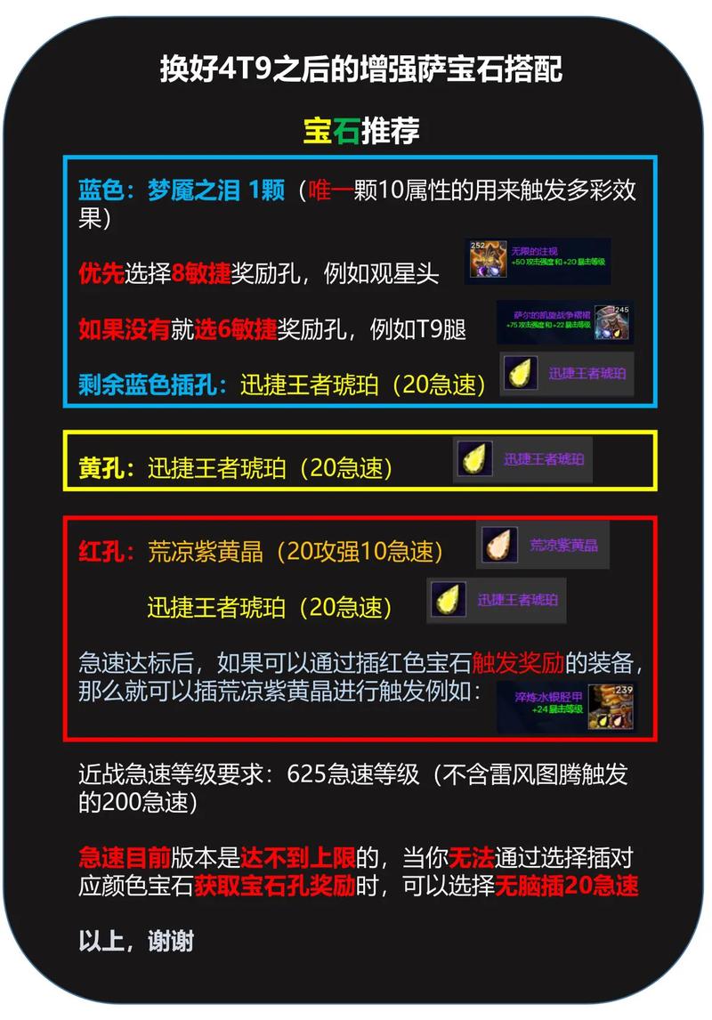 萨拉斯装备怎么选最强?内行人推荐这3种搭配方案