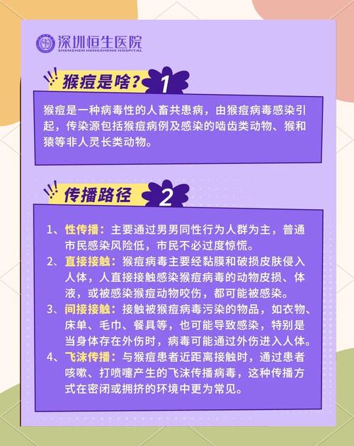 比利时猴痘病例自我隔离21天原因分析(科学防护措施深度解读)