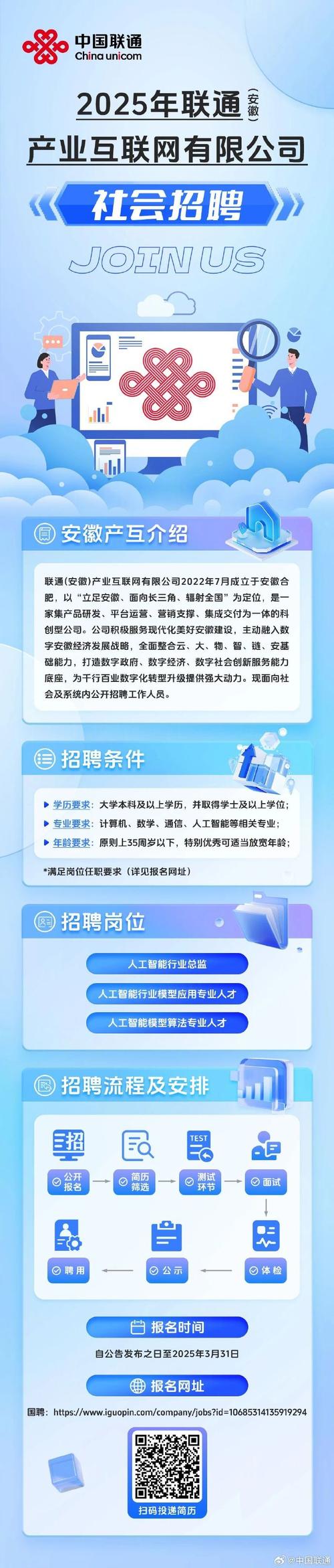 跟联通产业互联网公司合作有什么好处？助你企业快速转型