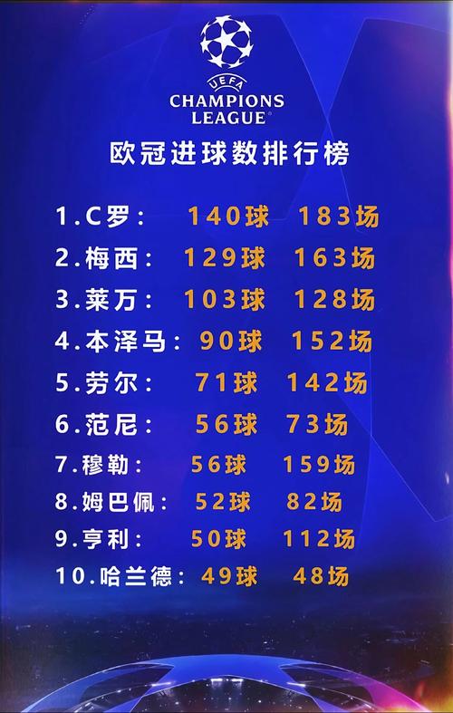 皇马球迷俱乐部论坛哪家好？球迷真实推荐top3！