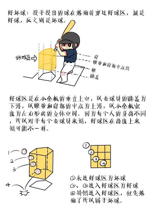 阿诺德怎么玩?掌握这几点让你轻松上手无压力