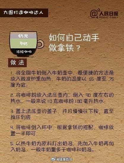 辛格里奇怎么用?简单几步教你上手操作!