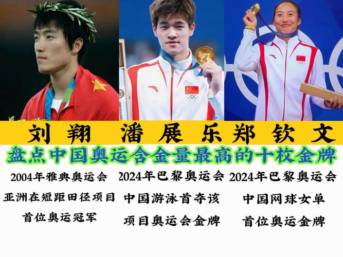2004年雅典奥运会中国获得多少金牌
