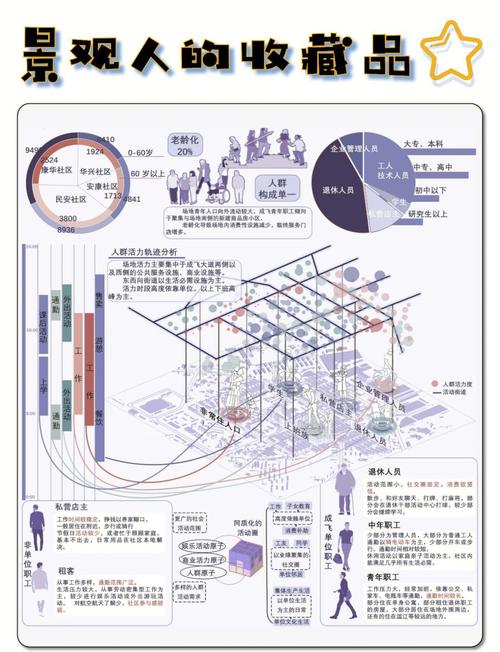 霍阿劳适用人群是谁?场景分析全面了解
