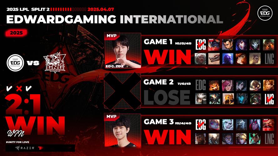 EDG击败IG制胜关键揭秘(战术细节和临场发挥点破)