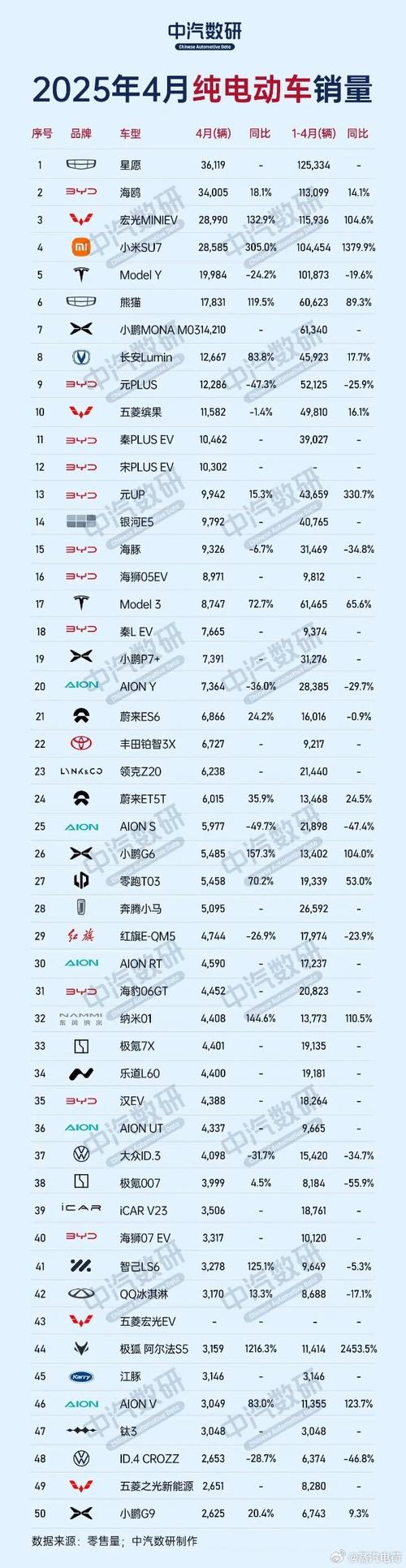 高特拉哪家靠谱？比较三大品牌推荐选择！