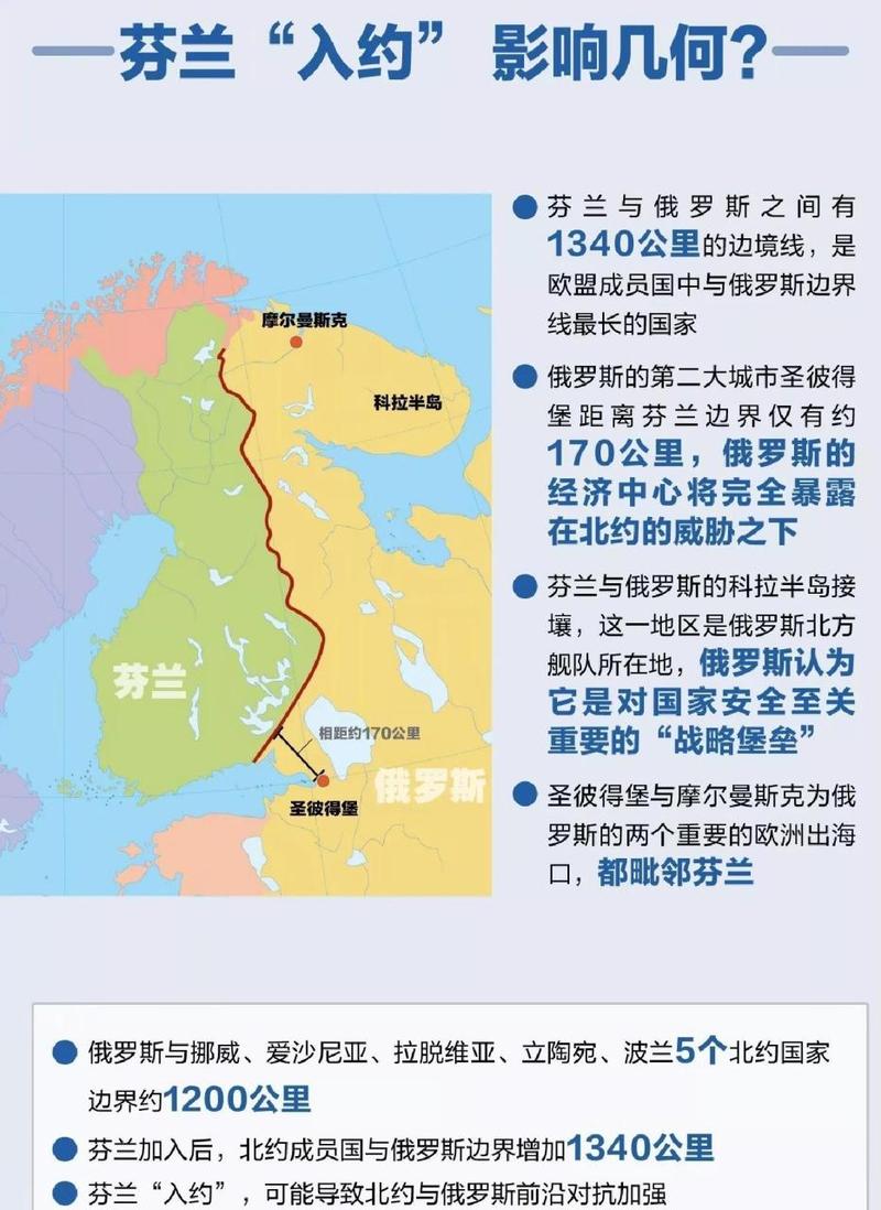 芬兰VS俄罗斯历史恩怨如何？重要事件梳理必读步骤！