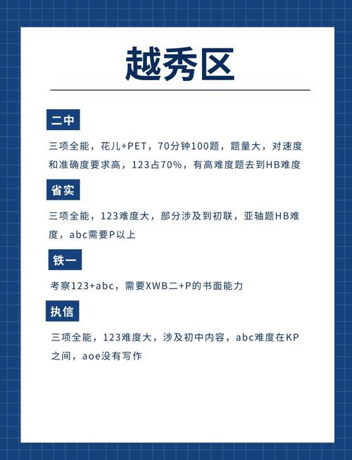 question1公司怎么选?实地考察这4点避坑指南