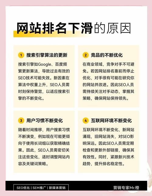 如何稳定提升中国网站排名?资深SEO分享4个实用秘籍避免波动!