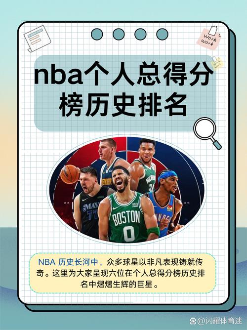 nba历史总得分榜前十都有谁?传奇球星得分秘籍