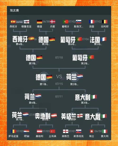 2000年欧洲杯冠军影响多大?看看欧洲足球格局变化!