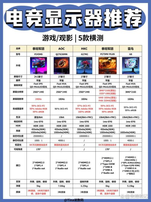 极度疯狂哪家好？对比推荐靠谱平台全解析！