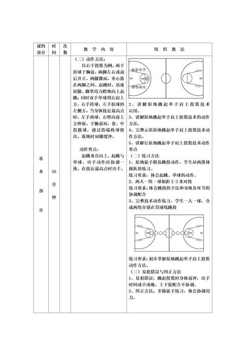 篮球决赛前怎么训练(教你5个实用备战技巧)