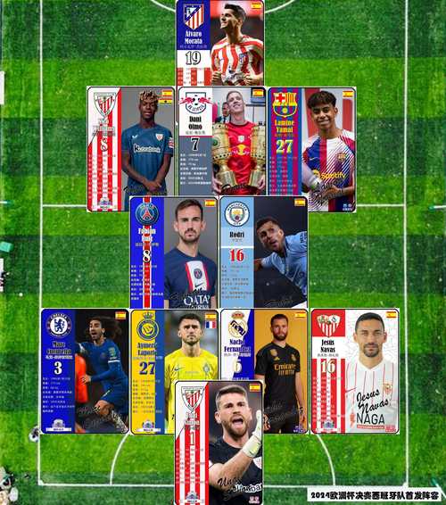 欧洲杯11队出线有哪些球队？这份名单抢先看