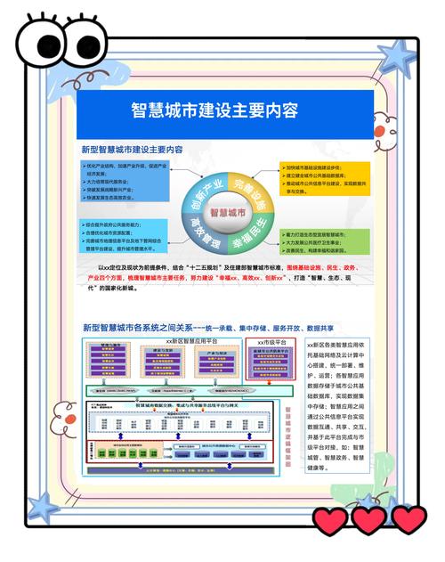citydo吴先生谈未来发展:智慧城市建设新思路剖析!