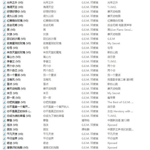 邓紫棋金鱼歌词说什么？深度解析歌词里的深意！