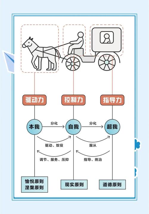 你们三个一起上我哪种方式最强？推荐高效组合技巧！