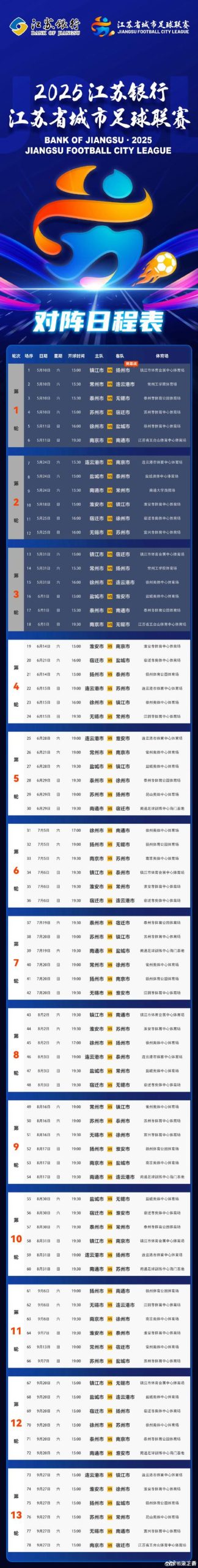 江苏足球俱乐部算顶级吗?揭秘中国联赛实力定位