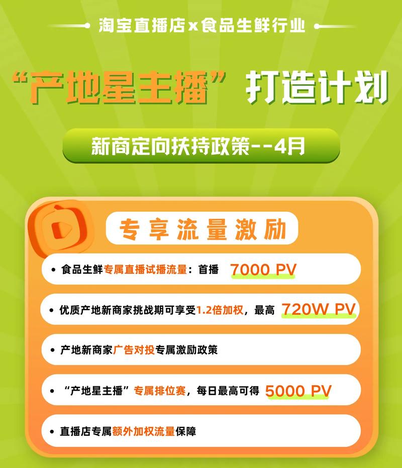 新人做肉品直播用什么平台？允许卖肉的平台这样挑！