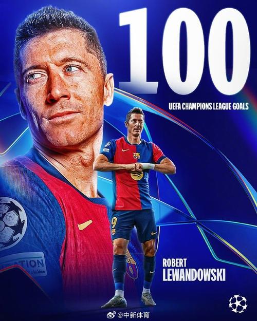 莱万凭什么拿下金球奖最佳前锋？奖项详情深度分析来了！