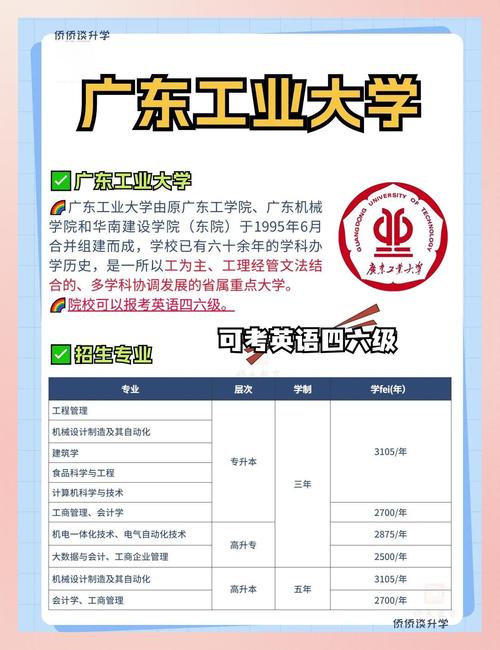 广东工业大学BBS怎么使用更顺手？(高效浏览技巧大公开！)