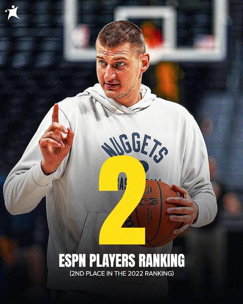 espn百大巨星前十名是谁？快看最新球星榜单top10！