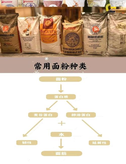 喀布尔一袋面粉涨到165元人民币影响生活？看这4个变化分析