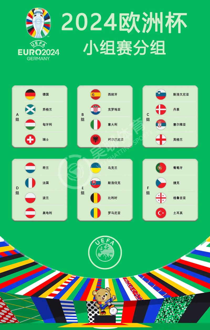 欧洲杯11队出线有哪些球队？这份名单抢先看