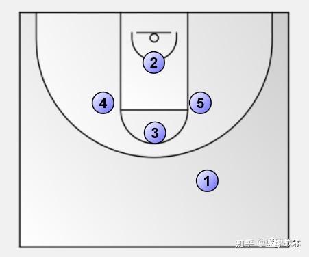李楠战术效果如何评估？真实案例解析比赛应用