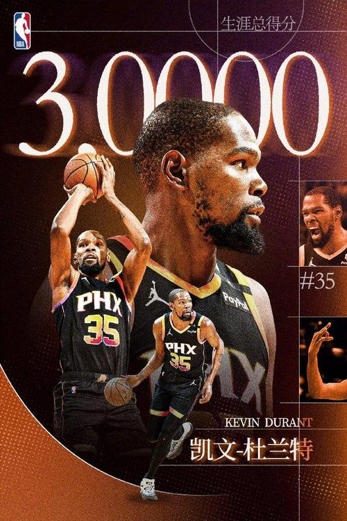 重温nba总决赛2018经典瞬间：杜兰特关键三分全记录