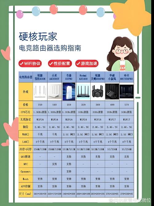 极度疯狂哪家好？对比推荐靠谱平台全解析！