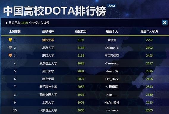 天蚕变系列谁武功最强？角色战力排行大揭秘！