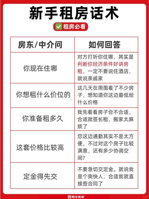 链家自如房怎么租?5个步骤轻松搞定租房流程!