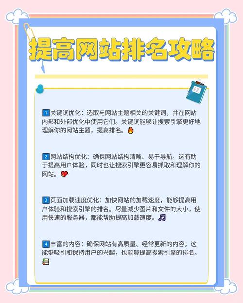 如何稳定提升中国网站排名?资深SEO分享4个实用秘籍避免波动!